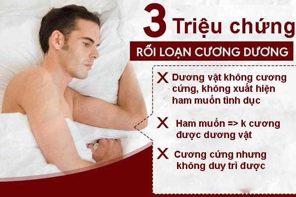 triệu chứng rối loạn cương dương