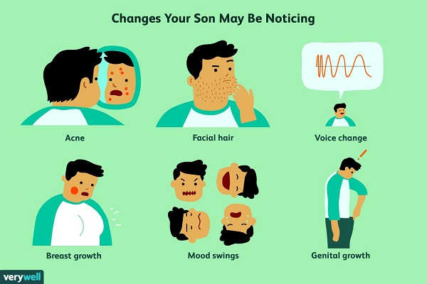 tuoi-day-thi-o-nam-gioi