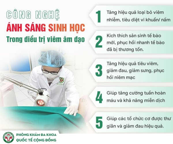chữa viêm âm đạo tốt nhất