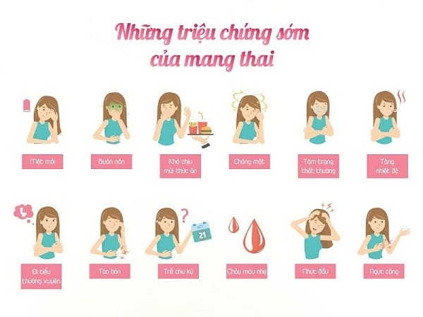 dấu hiệu có thai sớm nhất